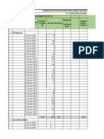 Form Log Book Limbah b3 2024