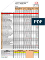 2a - Ingles (1) - Concentrado