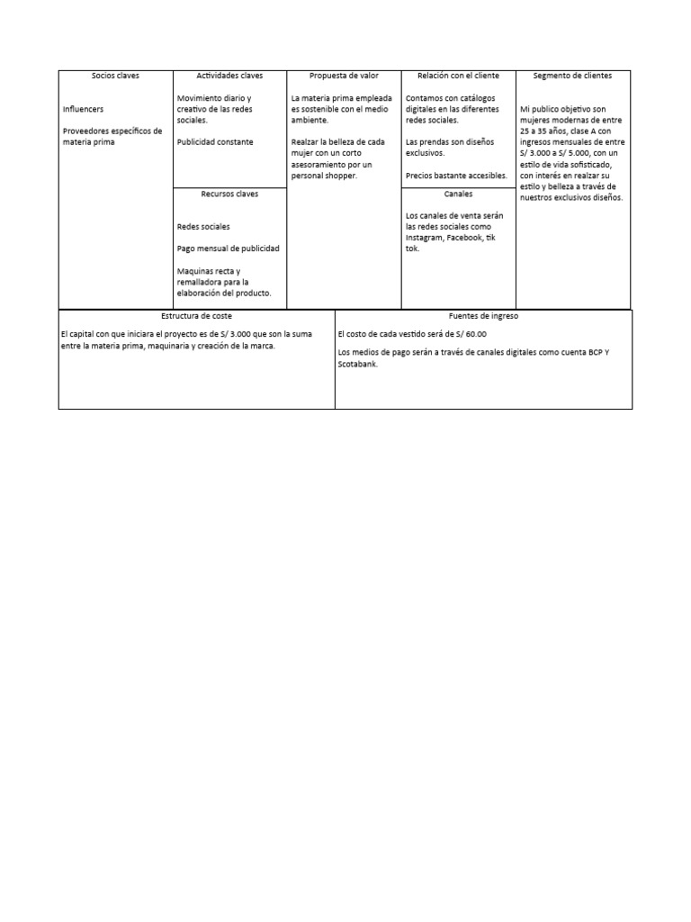 canvas-pdf-economias