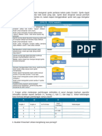 SOAL INFORMATIKA