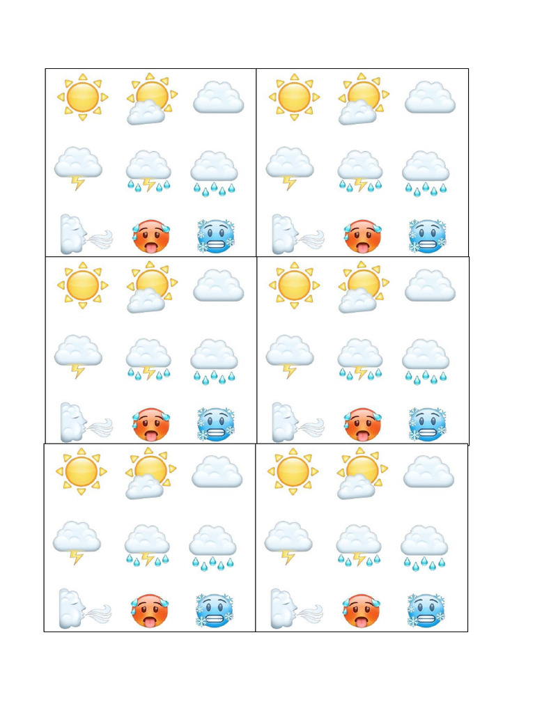 The Weather | PDF