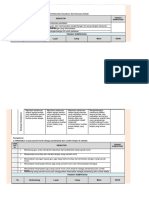 INSTRUMEN Kuesioner Dan Pendampingan