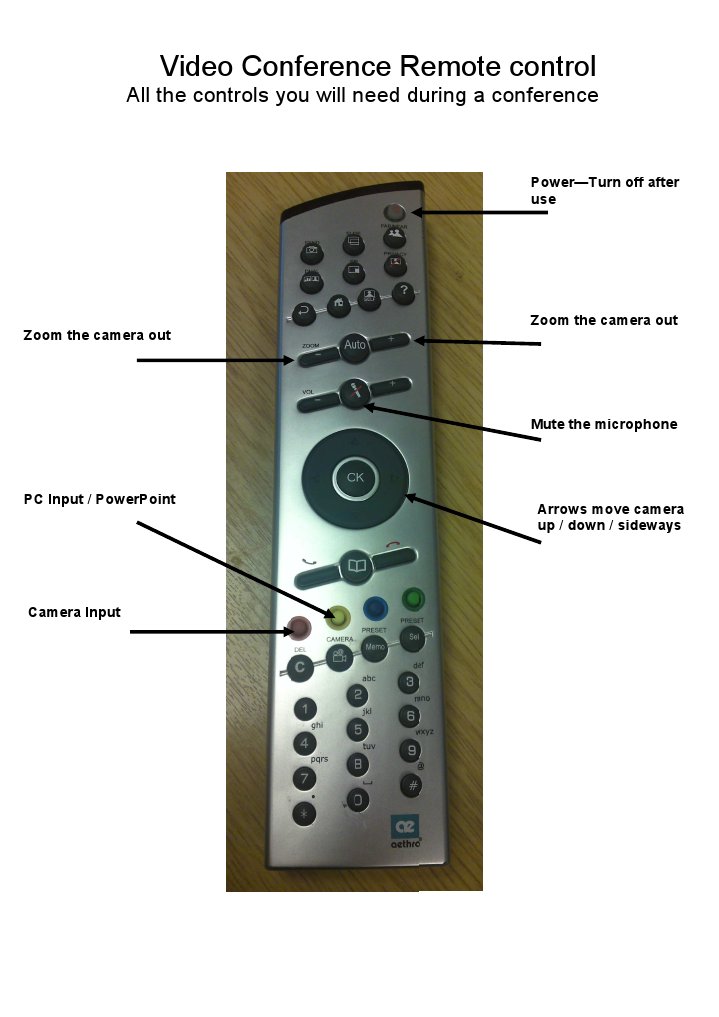 Video Conf Remote | PDF