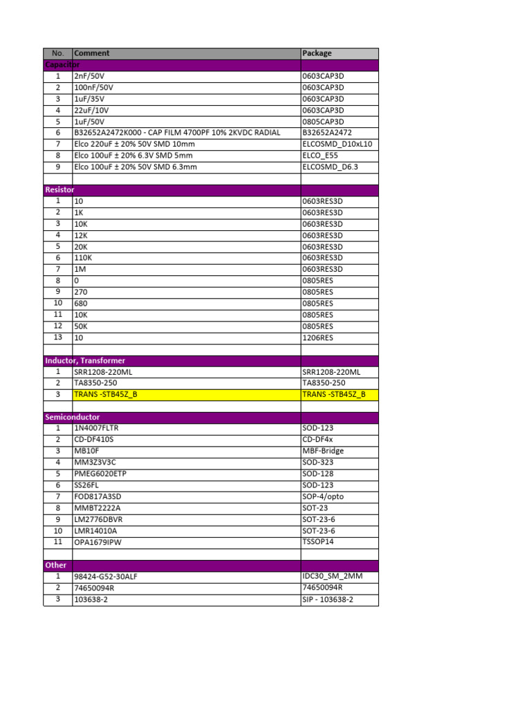 Electronic Components Inventory List | PDF | Electrical Connector ...