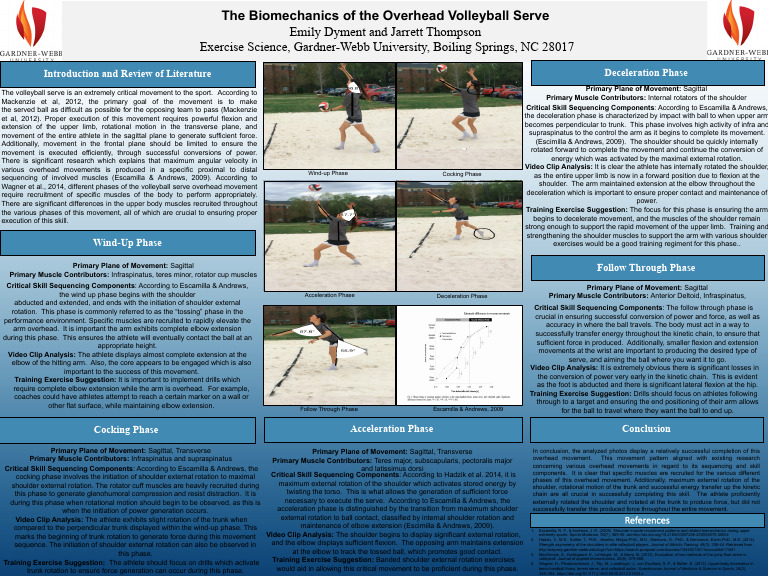 The Biomechanics Of The Overhead Volleyball Serve Pdf Anatomical