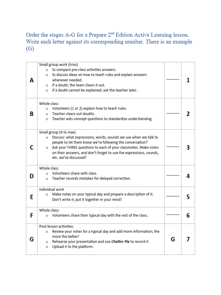 Active Learning Lesson Stages A-G | PDF