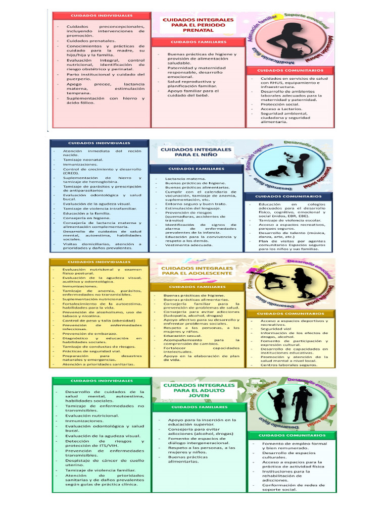 Promsa I | PDF