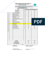 Daftar Nilai Raport PTS IPS - IX-A - 2