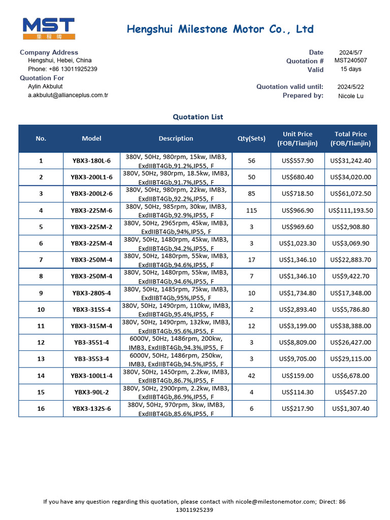 FOB Quotation for Electric Motors | PDF