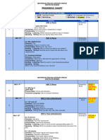 New Prog - Chart-Basico 3-NRC 1719