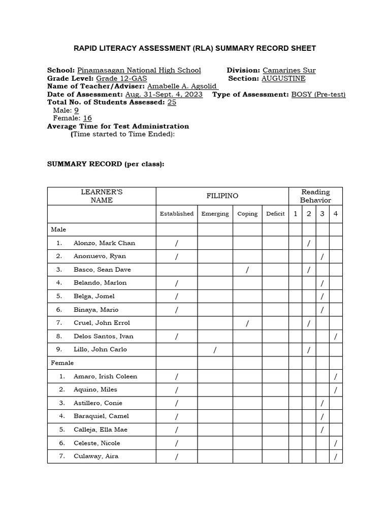 Grade 12 RLA Results Summary | PDF | Learning | Behavior Modification