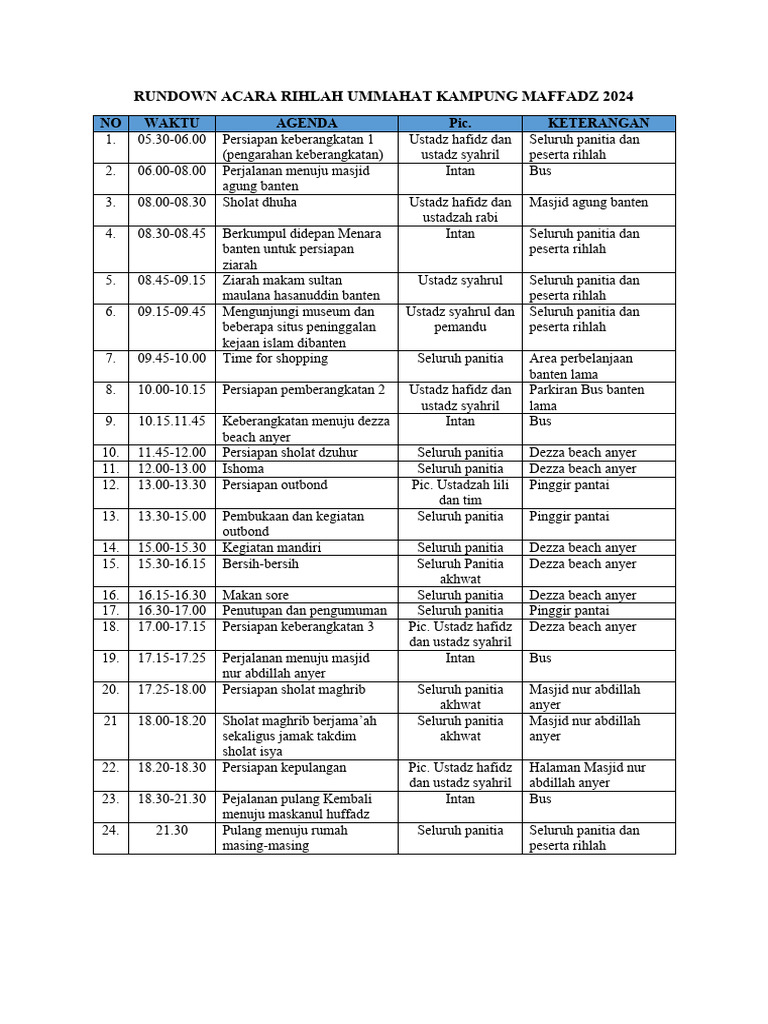 Rundown Rihlah Ummahat 2024 | PDF