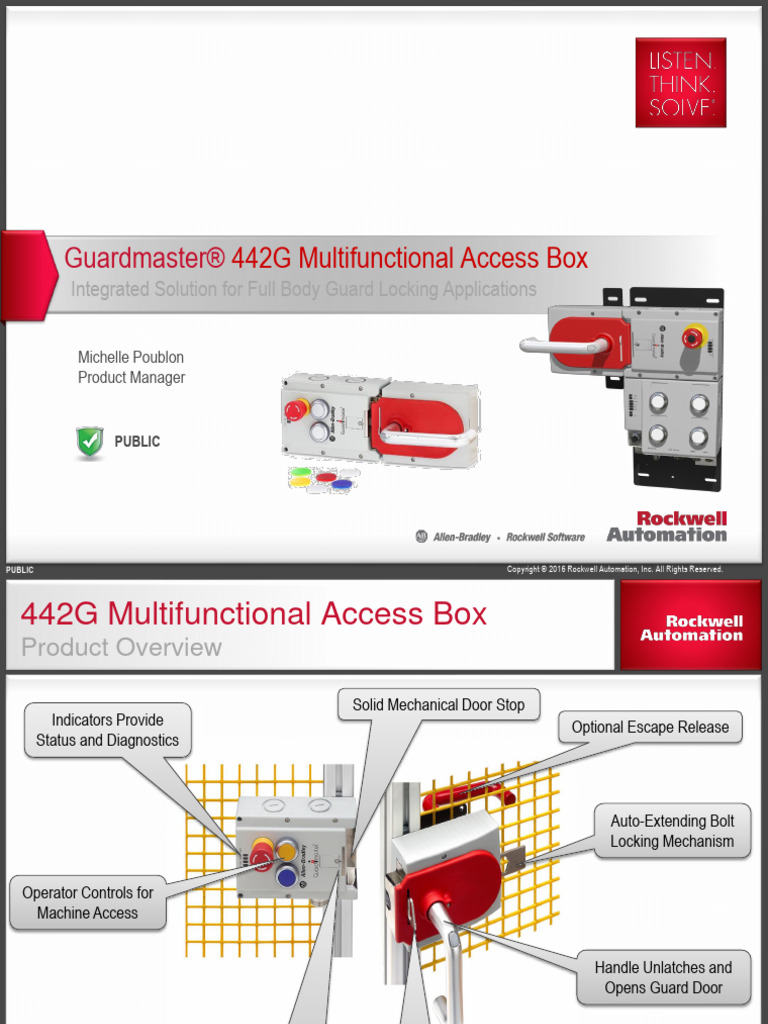 442G Multifunctional Access Box Customer Presentation | PDF ...