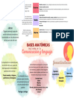 ÁREAS CEREBRALES - PDF 2