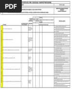 Dossier E51 : Gestion des Risques BTS GPME | PDF | Affaires