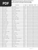 Visva Bharati LDC Result 2023 HaryanaJobs in