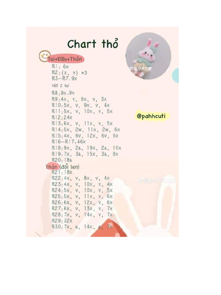2 | PDF