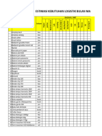 Logistik Maret