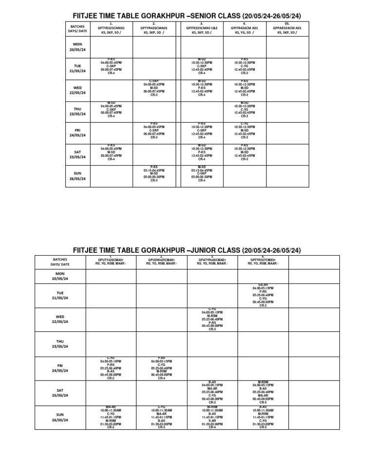 ramadan time table gorakhpur