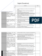 English (Foundation) : Language Language Variation and Change