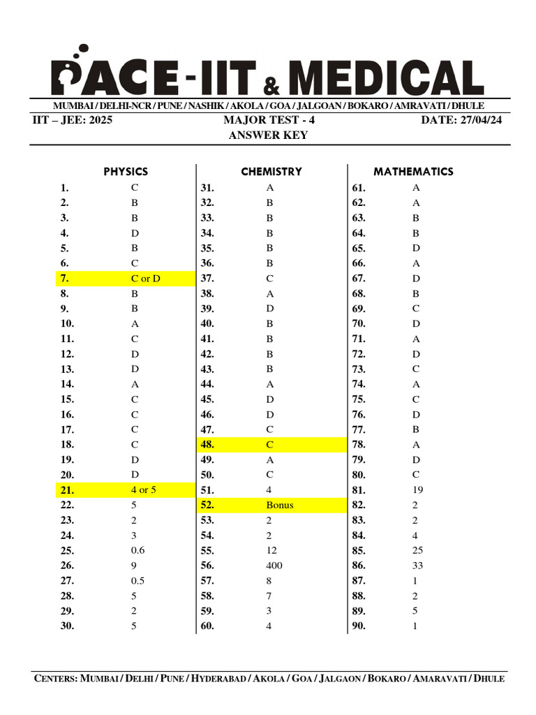 IIT JEE 2025 Major Test 4 Answer Key | PDF | Higher Education | Science ...