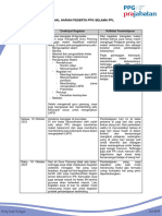 Jurnal Harian Minggu 2