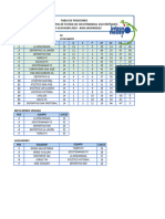 Reporte Posiciones J16