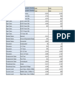 Respondents Sociodemographic Distribution After Correction On Gender and Age 20240507084752