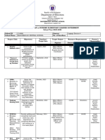 Action Plan in SELG