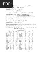 Cheat Sheet For Exam #1 On Thermodynamics and ... - Chemistry