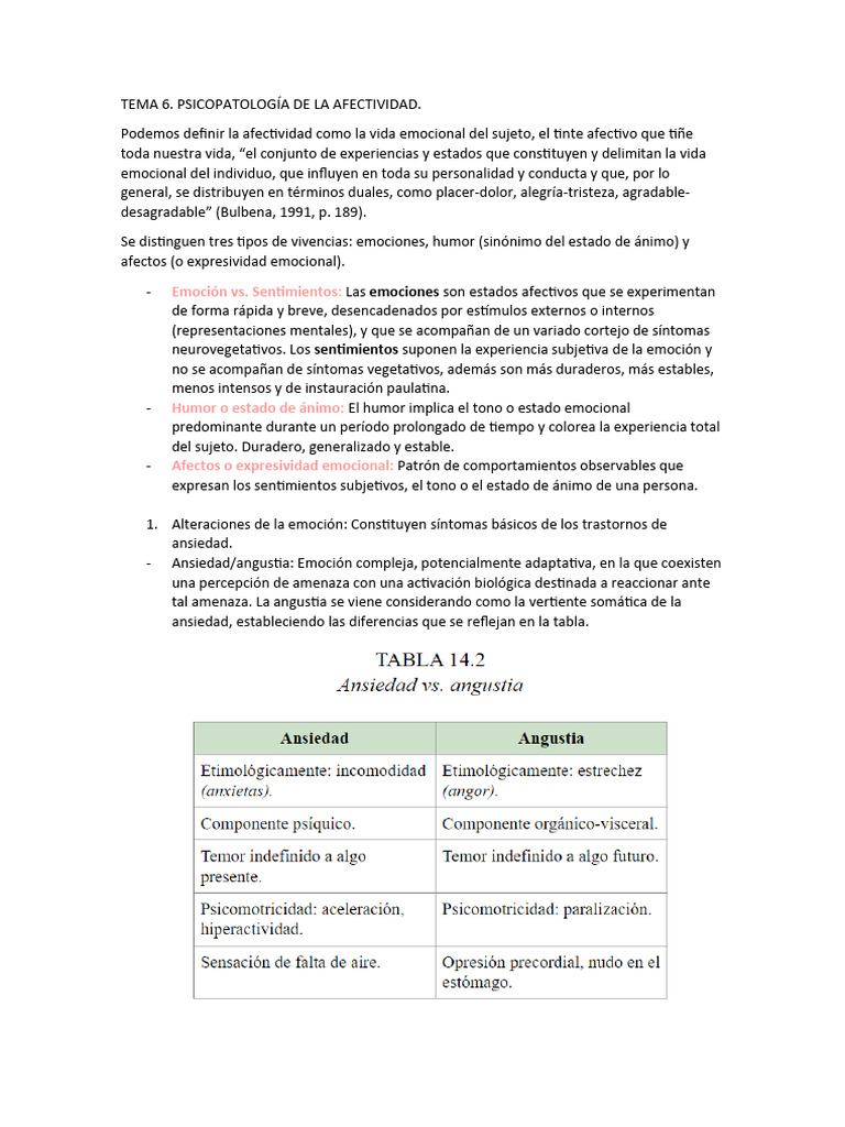 Psicopatología de la Afectividad: Emociones y Trastornos | PDF | Las ...