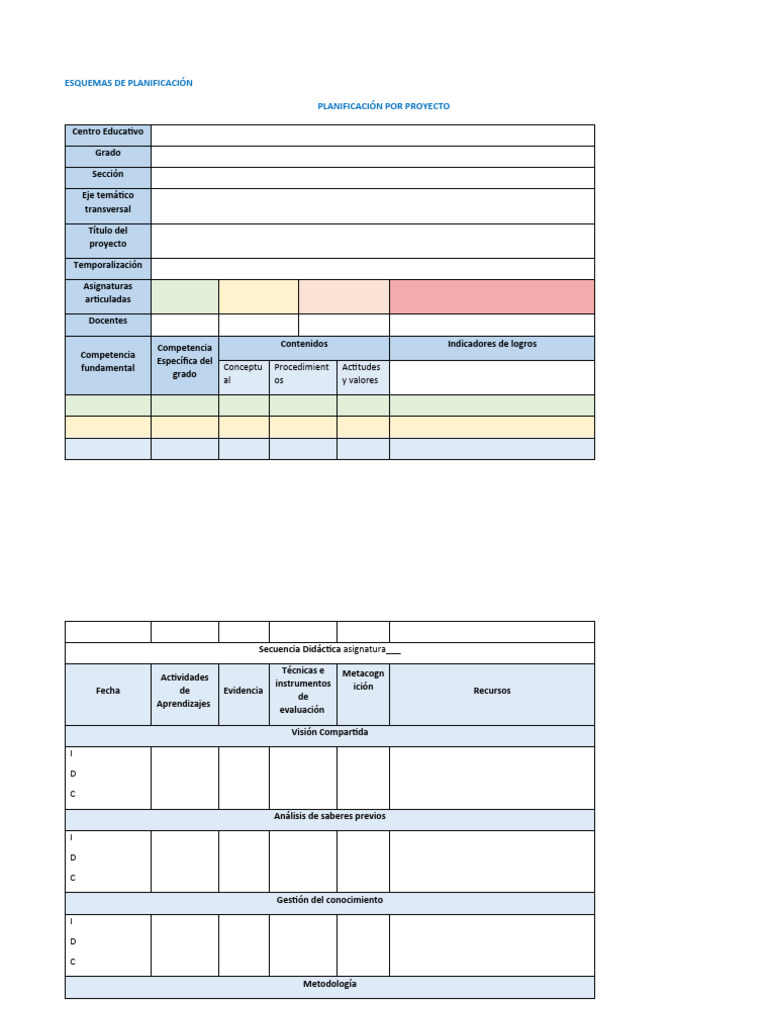 Esquemas de Planificación | PDF | Evaluación | Aprendizaje