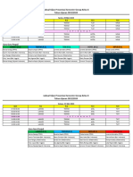 Jadwal Ujian Presentasi X