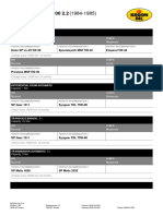 Product Recommendation Audi (EU) 200 C3 200 2.2 (1984-1985)