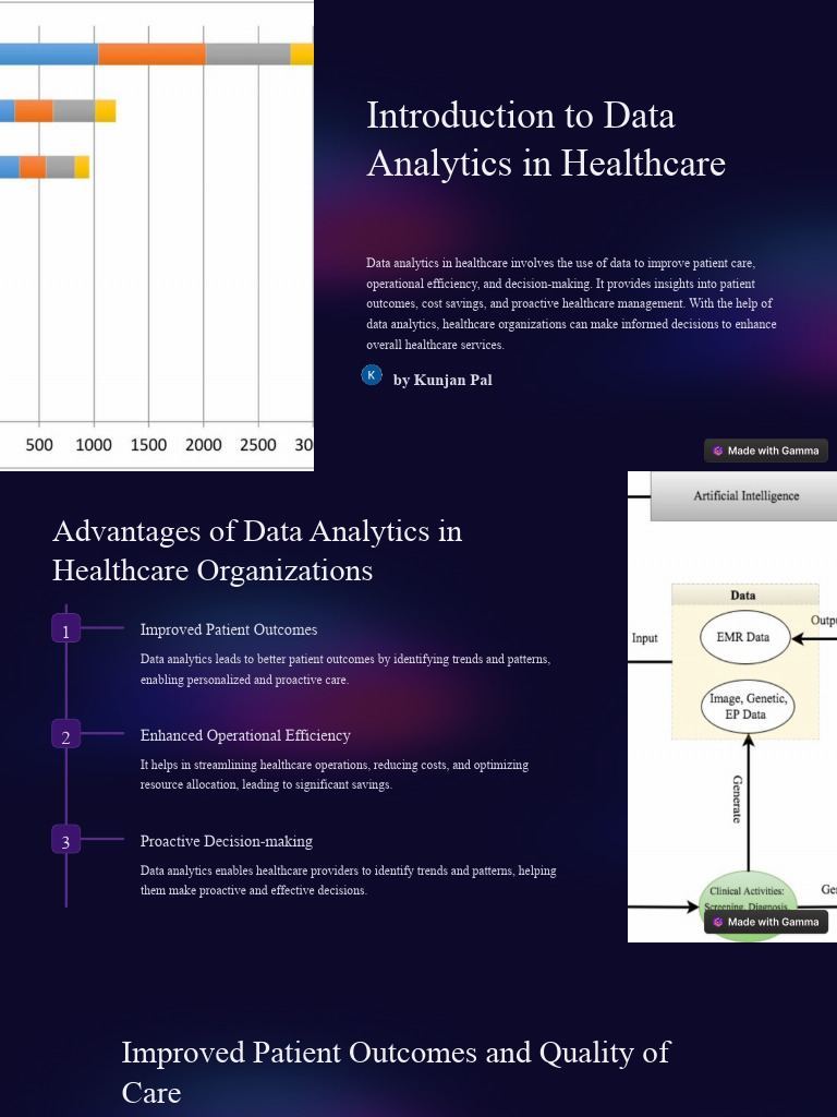 Introduction To Data Analytics In Healthcare Download Free Pdf
