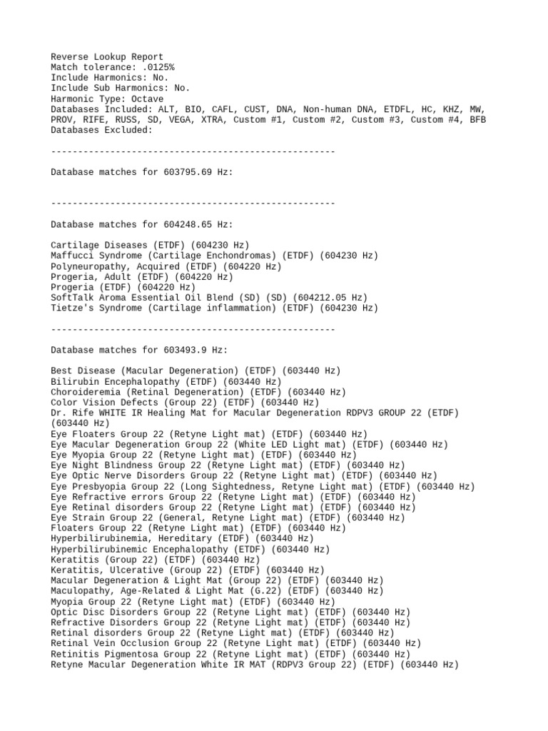 Verizon Reverse Lookup Web Tool