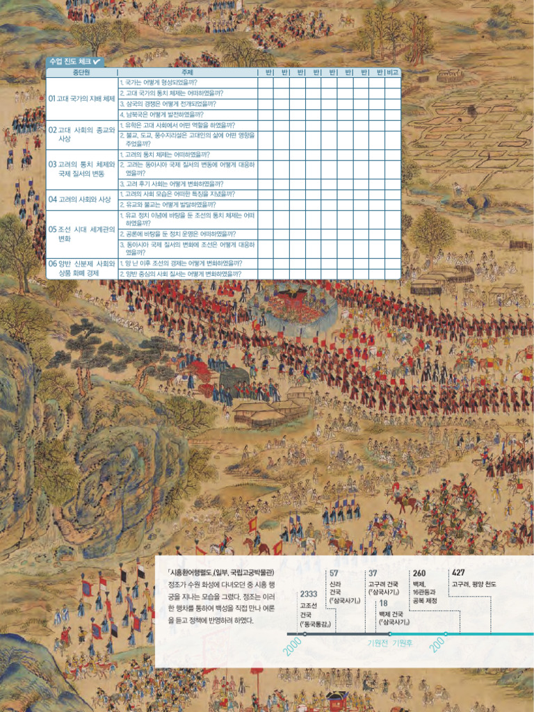 한국사＿교사용교과서＿Ⅰ＿전근대＿한국사의＿이해＿미래엔 | PDF, image size:768x1024