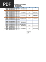 Jadwal Praktik Agregat Komunitas