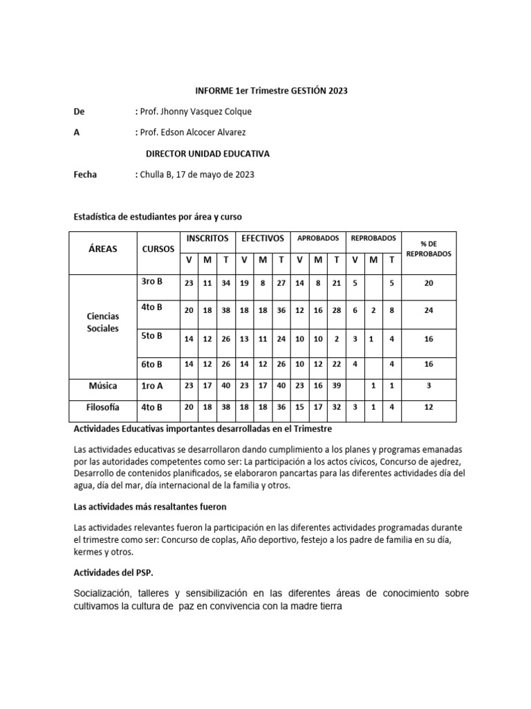 Ejemplo Informe 1er Trimestre | PDF | Evaluación | Plan de estudios