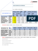 Vasco Schedule - Sokhna & China Service