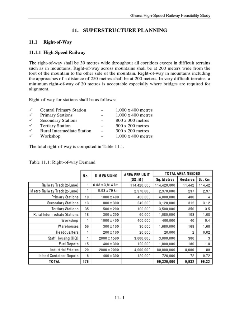 Ghana High-Speed Railway Right-of-Way Plan | PDF | Rail Transport ...