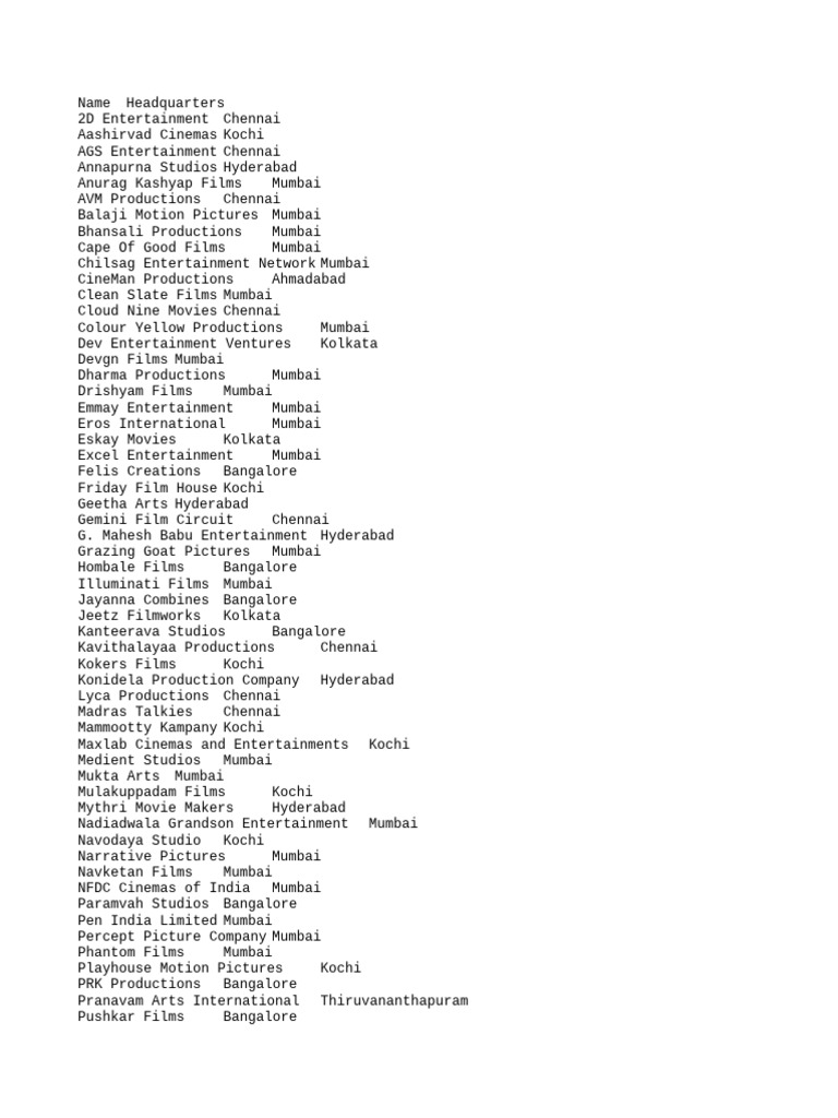film-production-companies-pdf-asian-cinema-cinema-of-india