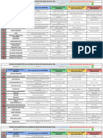 Empresas Inscriptas Ronda de Negocios Bahía Blanca 2024 (1)