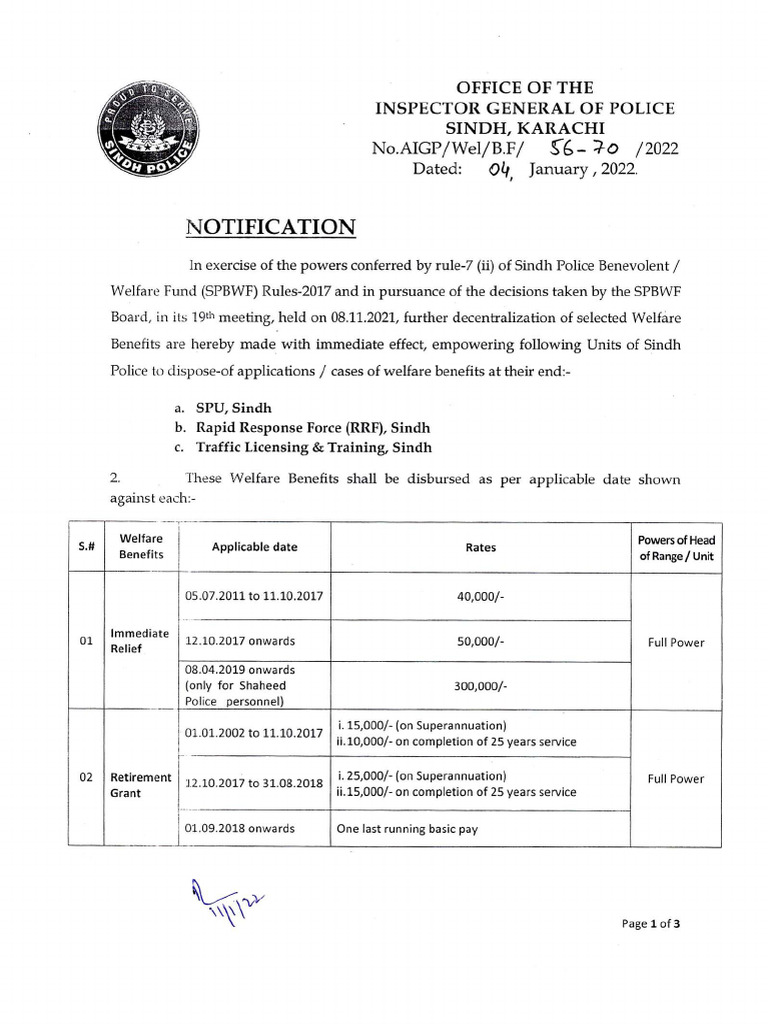 Notification Regarding Welfare Benefits of Various Units of Sindh ...