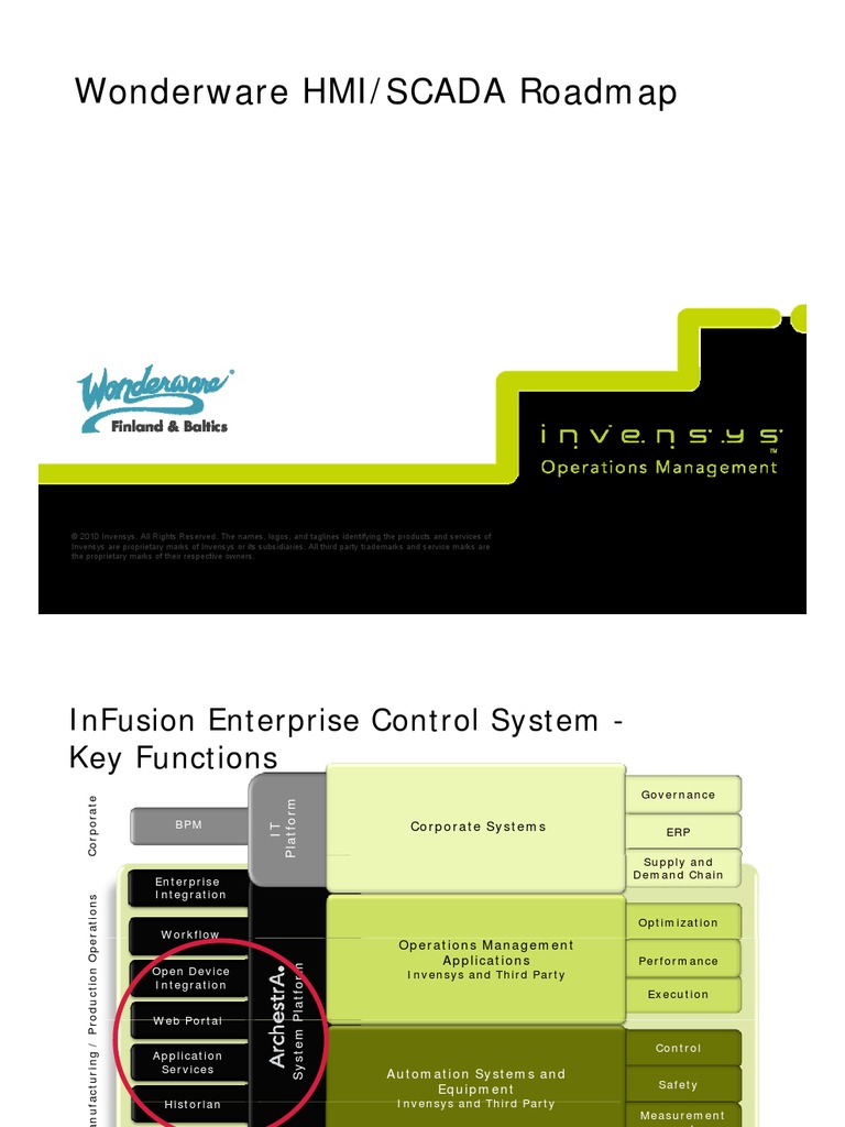 2 - HMI SCADA RoadmapForBaltics | PDF | Hyper V | Microsoft Windows