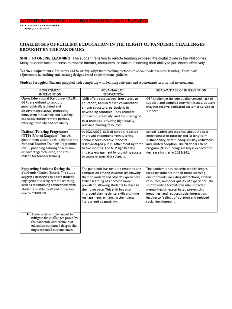 Activity in Technology For Teaching and Learning | PDF | Distance ...
