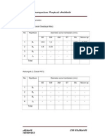 Data Pengamatan Isolasi