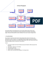 Parts of Speech