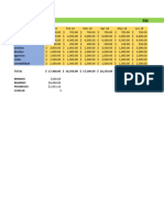 Comportamiento Filas y Columnas de Excel