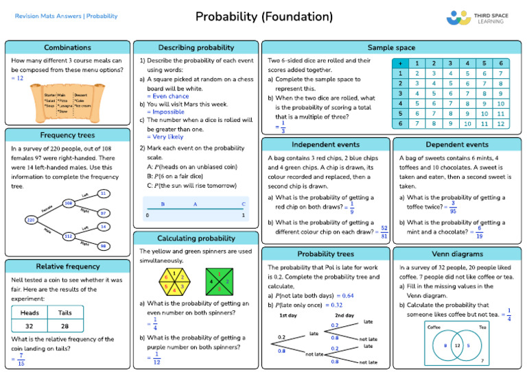 Probability Concepts and Exercises | PDF | Probability | Cooking
